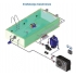 Trwały i mocny basenowy zestaw filtracyjny MEGA FSF400-6W, obj. basenu 30 m3