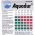 Paskowy tester twardości wody wskaźnikowe Aquadur